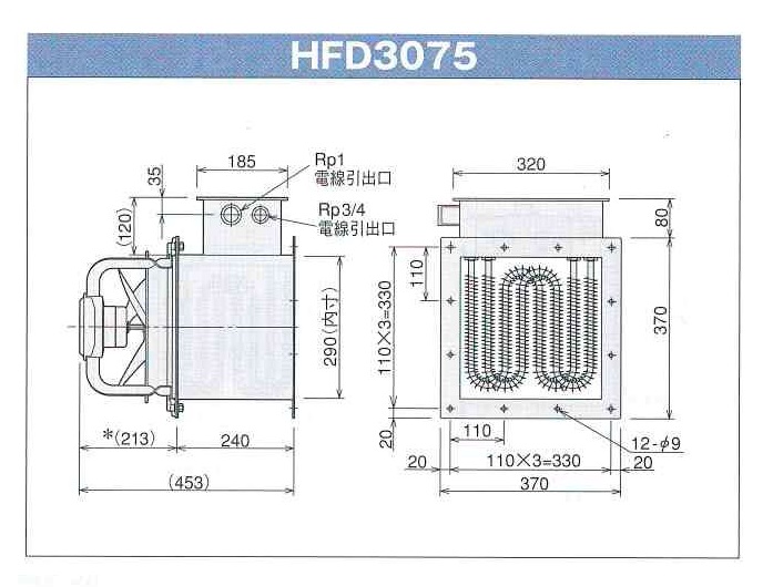 HFD3075